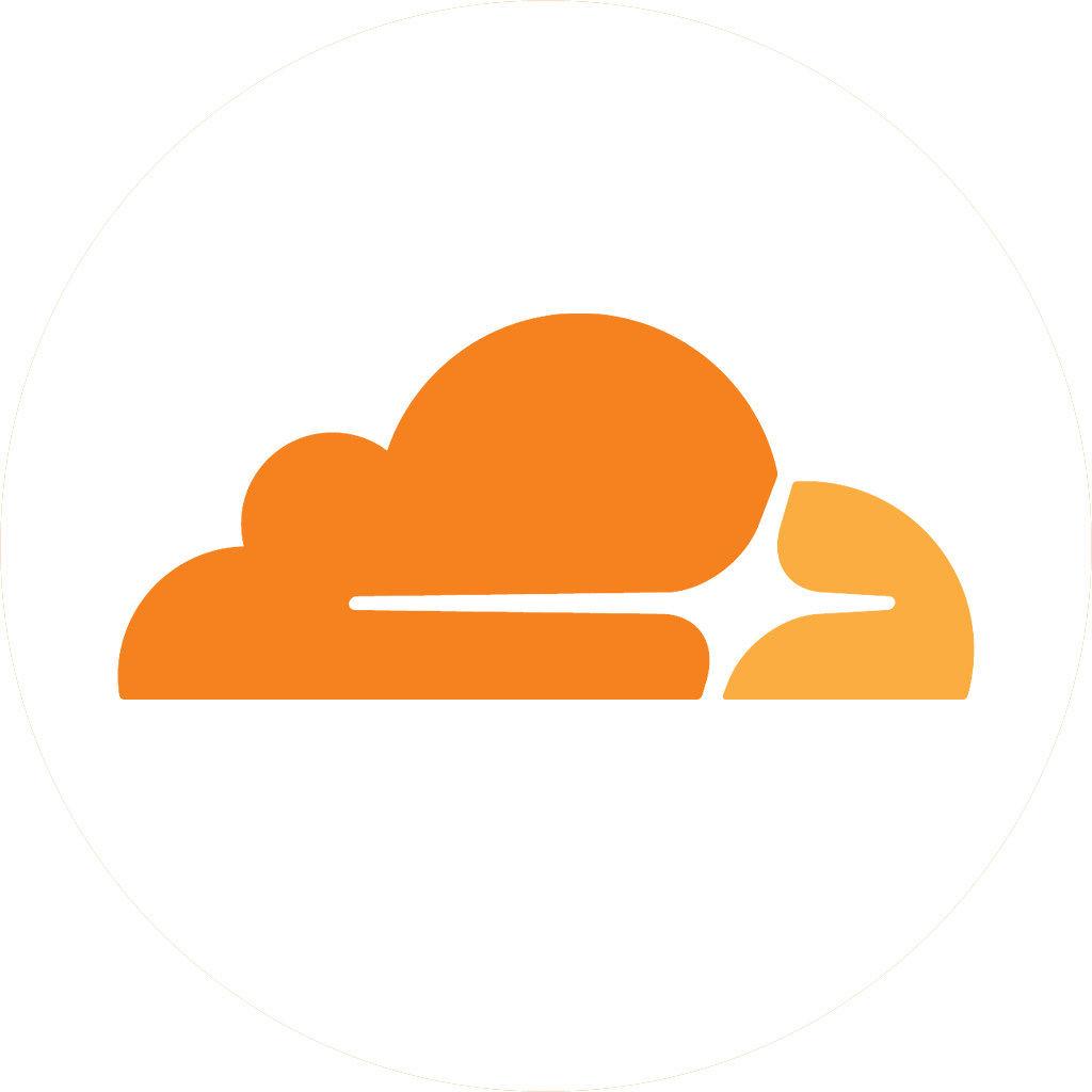 Cloudflare B